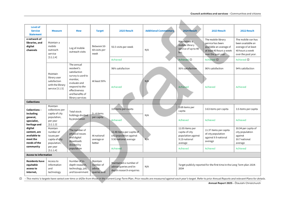 A white sheet with black text

AI-generated content may be incorrect.