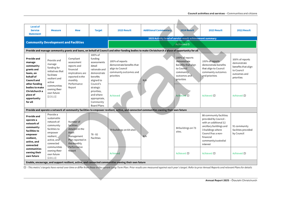 A close-up of a document

AI-generated content may be incorrect.