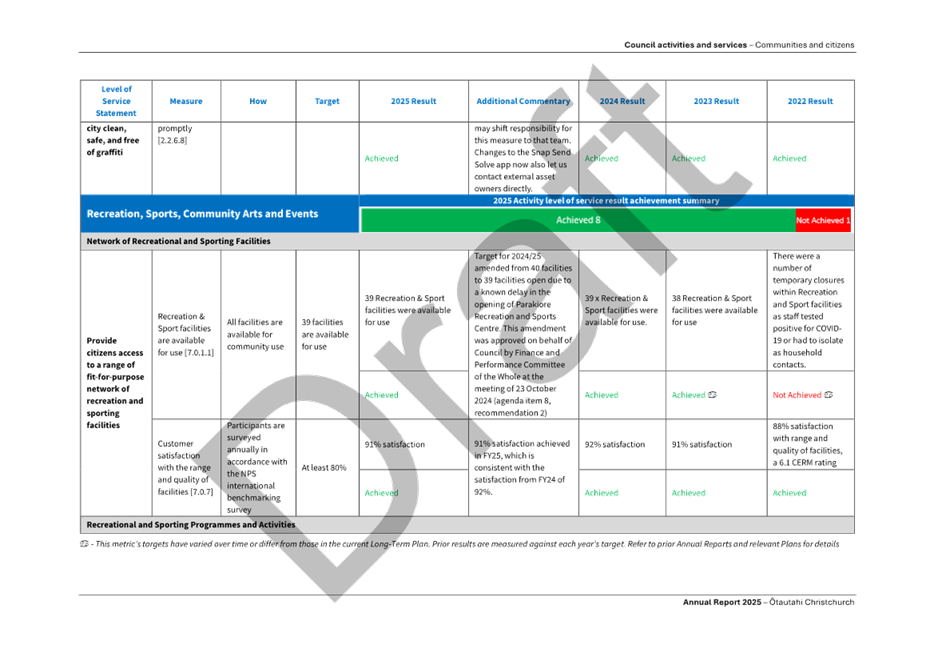 A close-up of a computer screen

AI-generated content may be incorrect.