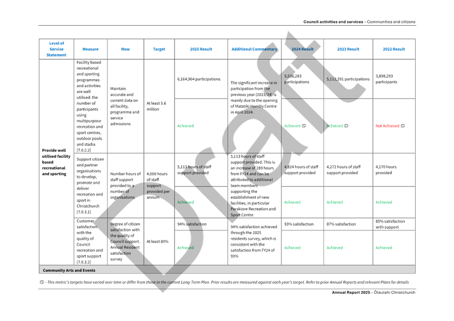 A white sheet with black text

AI-generated content may be incorrect.