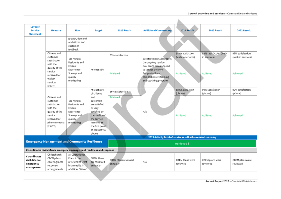 A close-up of a document

AI-generated content may be incorrect.