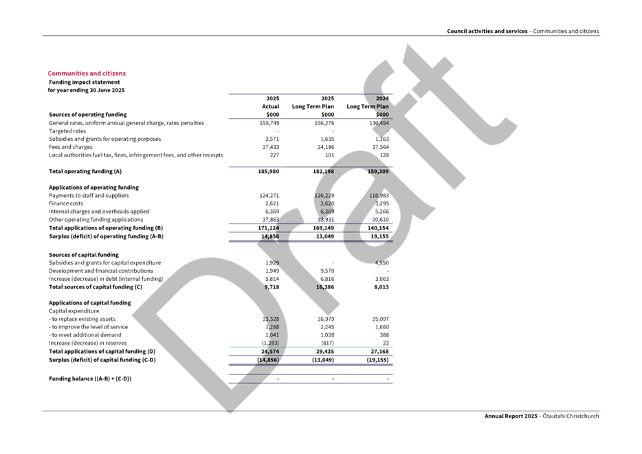 A screenshot of a computer

AI-generated content may be incorrect.