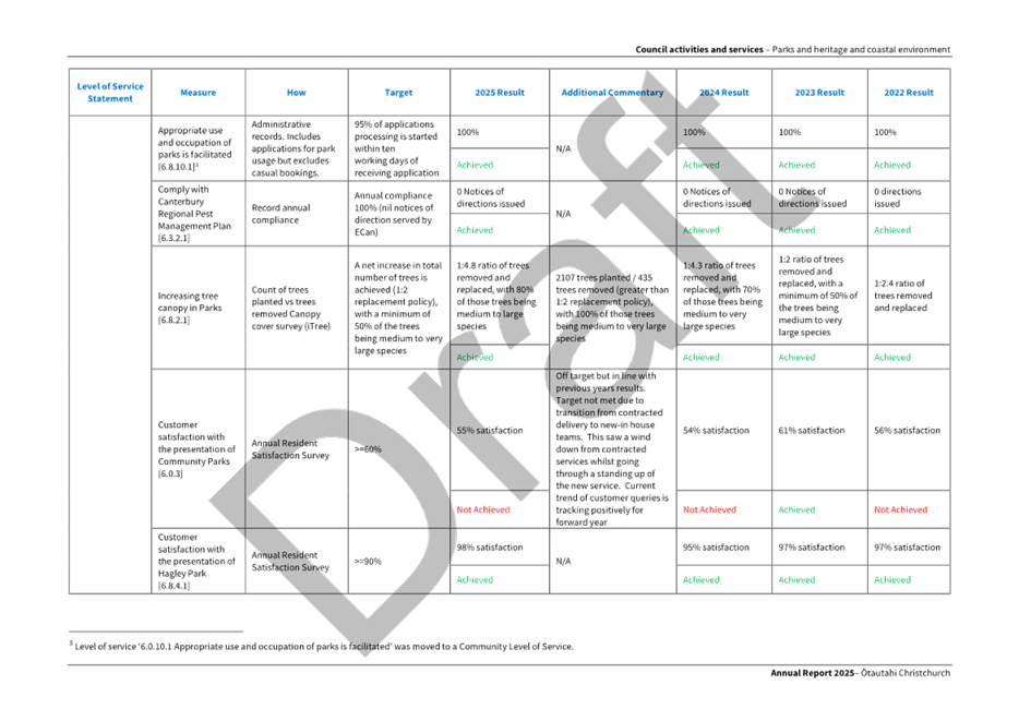 A close-up of a document

AI-generated content may be incorrect.