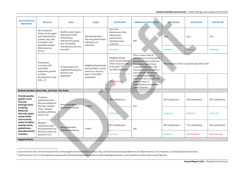 A white sheet with black text

AI-generated content may be incorrect.