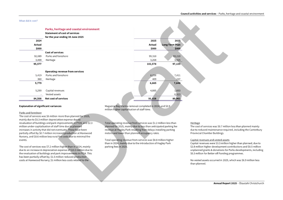 A close-up of a document

AI-generated content may be incorrect.