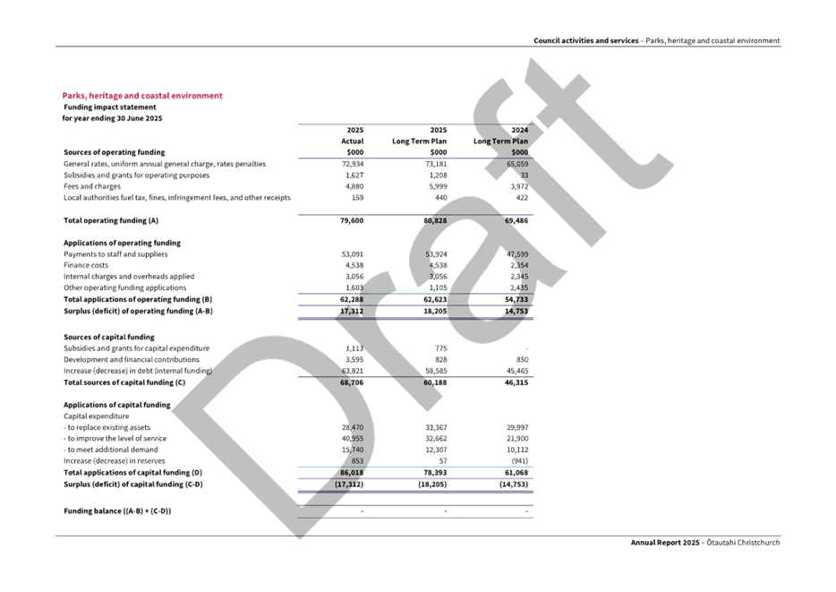 A screenshot of a document

AI-generated content may be incorrect.