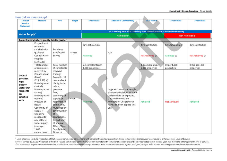 A close-up of a document

AI-generated content may be incorrect.
