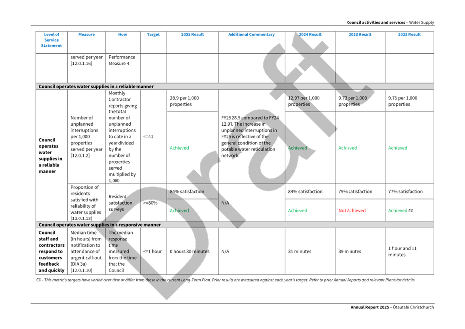 A white sheet with black text

AI-generated content may be incorrect.