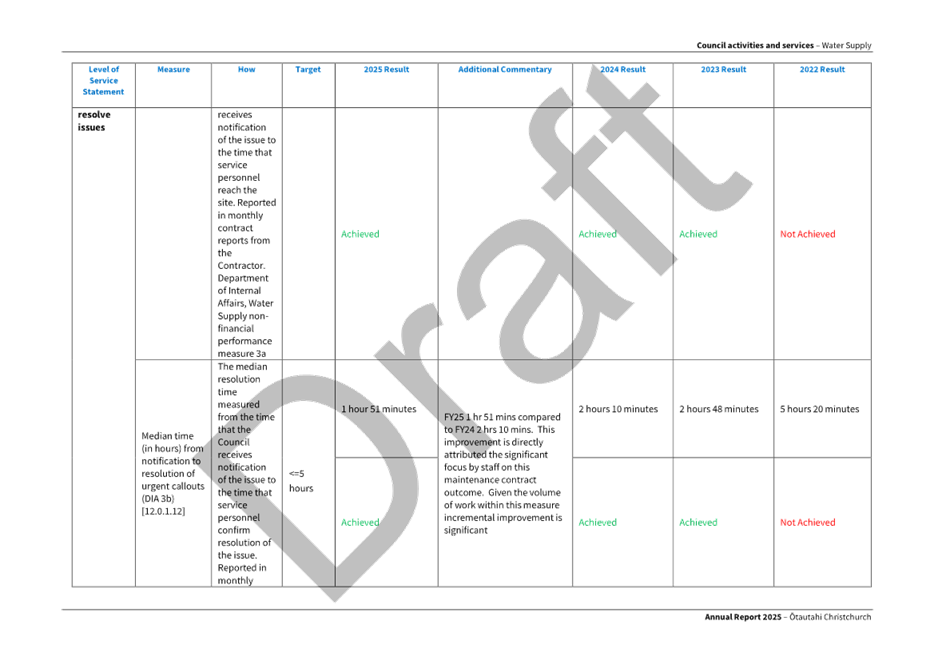 A white sheet with black text

AI-generated content may be incorrect.