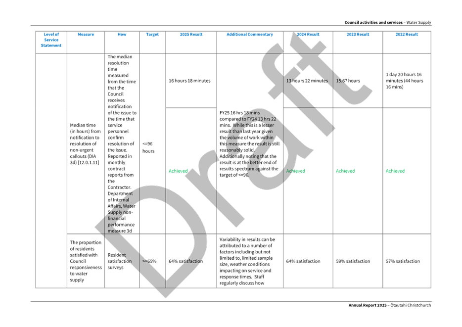 A white grid with black text

AI-generated content may be incorrect.