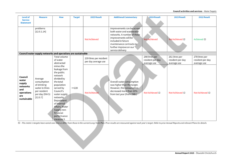 A white sheet with black text

AI-generated content may be incorrect.