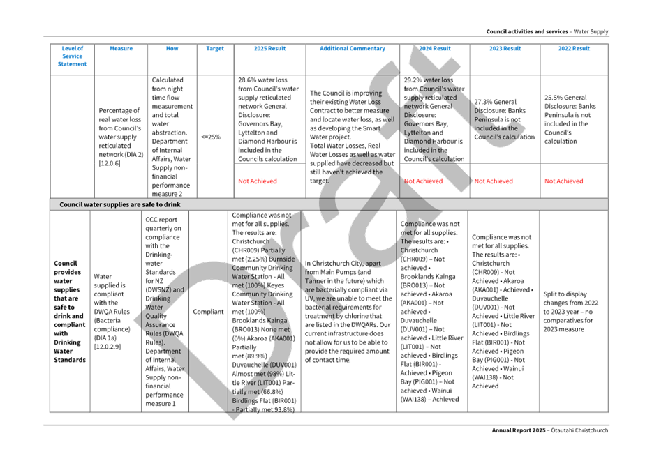 A white rectangular object with text

AI-generated content may be incorrect.