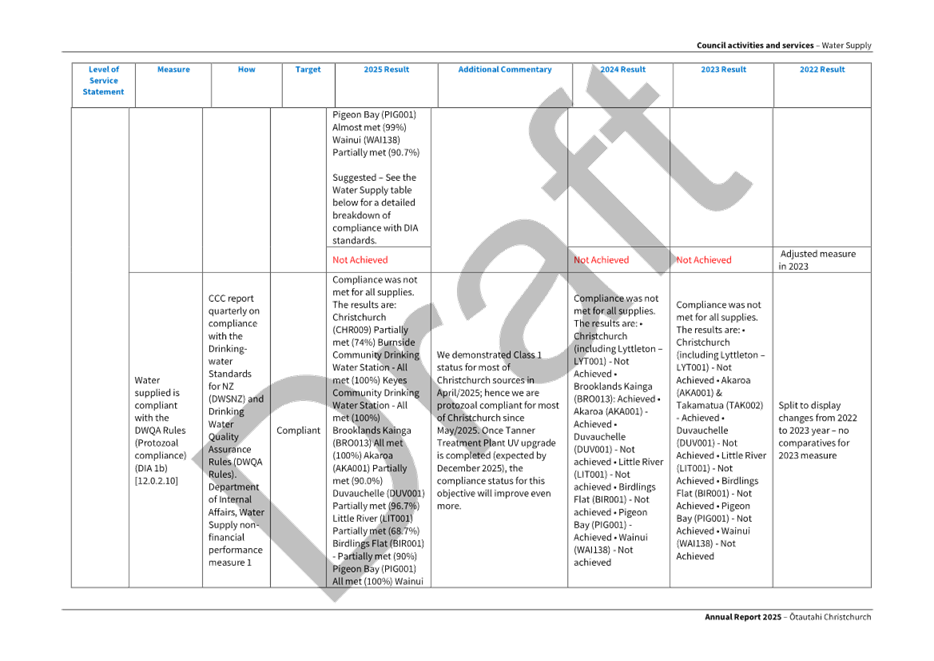 A white sheet with black text

AI-generated content may be incorrect.
