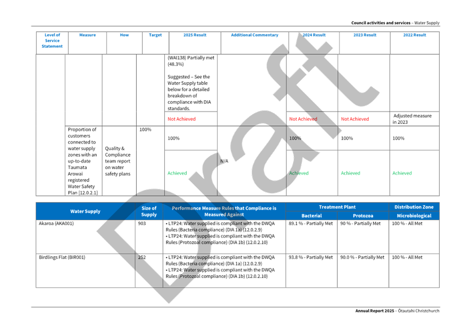 A close-up of a document

AI-generated content may be incorrect.