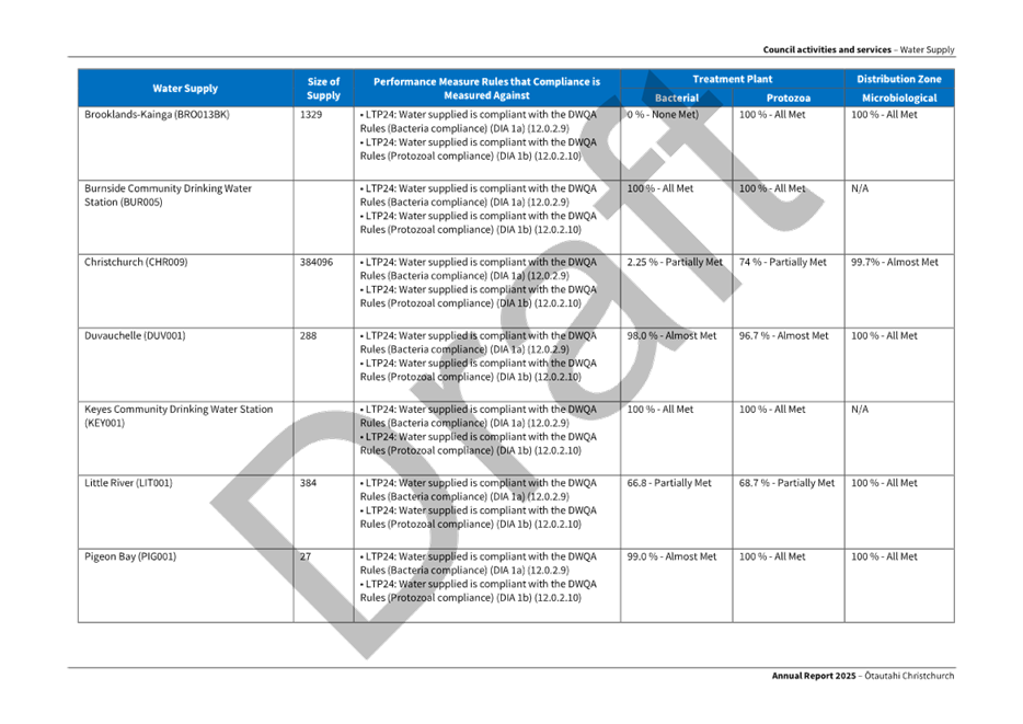 A blue and white document with text

AI-generated content may be incorrect.