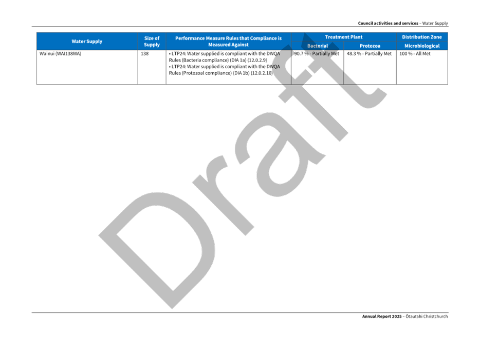 A blue and white document with text

AI-generated content may be incorrect.