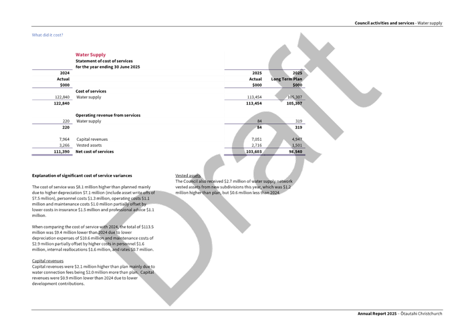 A screenshot of a computer

AI-generated content may be incorrect.