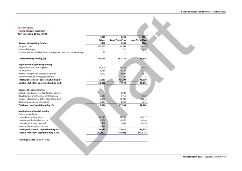 A screenshot of a document

AI-generated content may be incorrect.