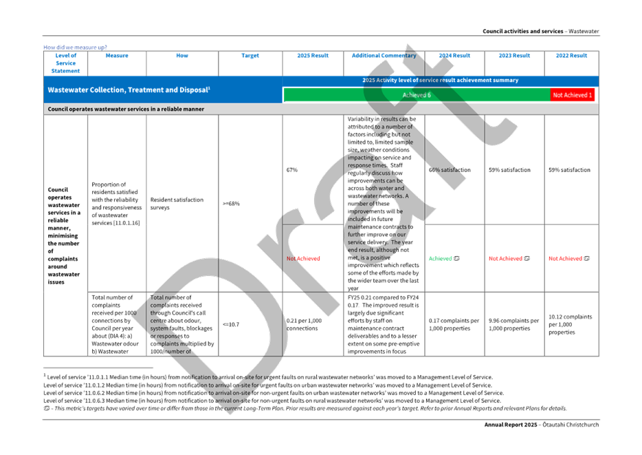 A screenshot of a computer

AI-generated content may be incorrect.