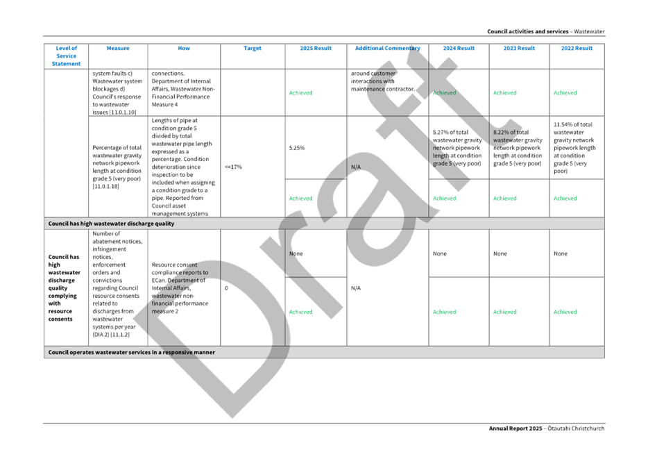 A white sheet with black text

AI-generated content may be incorrect.