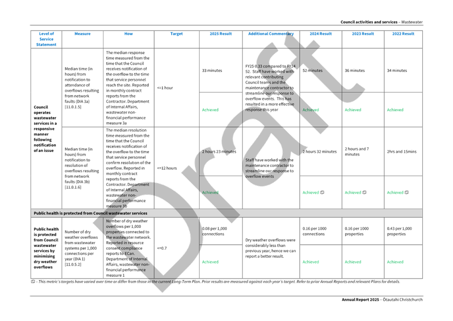 A white sheet of paper with text

AI-generated content may be incorrect.