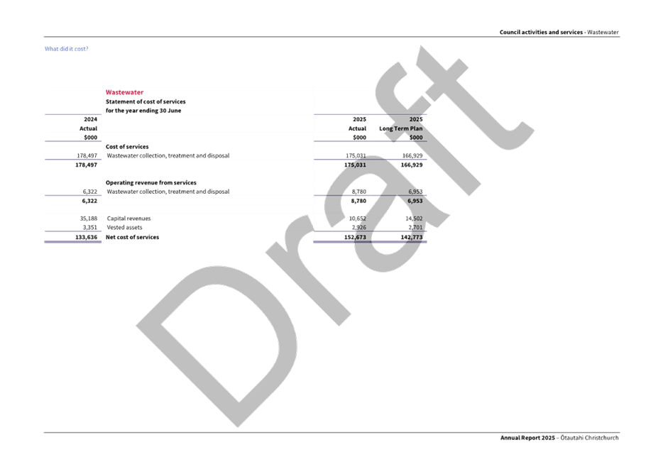 A screenshot of a computer

AI-generated content may be incorrect.