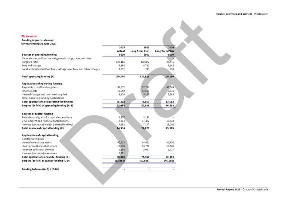 A screenshot of a document

AI-generated content may be incorrect.