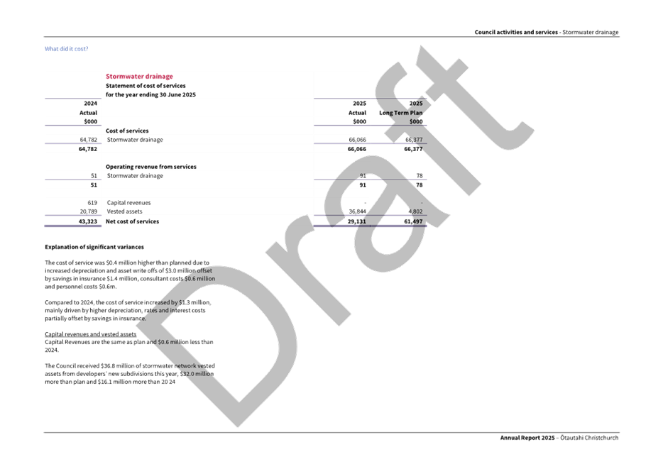 A screenshot of a document

AI-generated content may be incorrect.