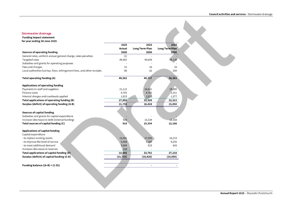 A screenshot of a computer

AI-generated content may be incorrect.