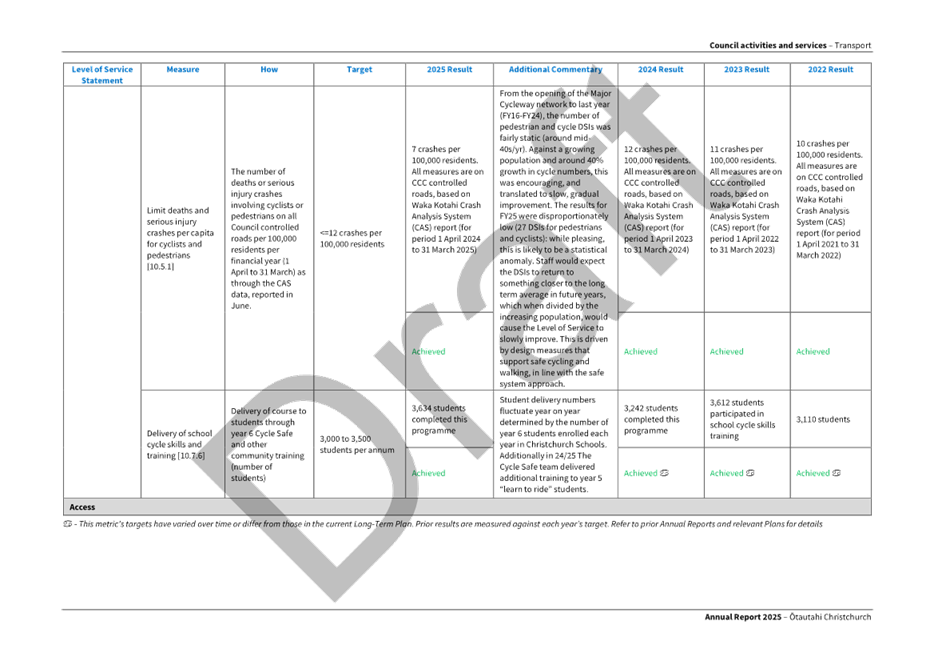 A close-up of a document

AI-generated content may be incorrect.