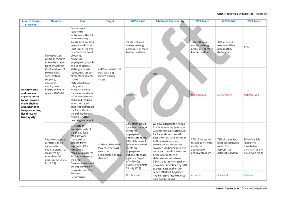 A white rectangular object with black text

AI-generated content may be incorrect.