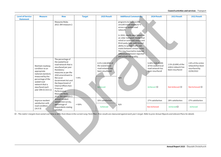 A white sheet with black text

AI-generated content may be incorrect.
