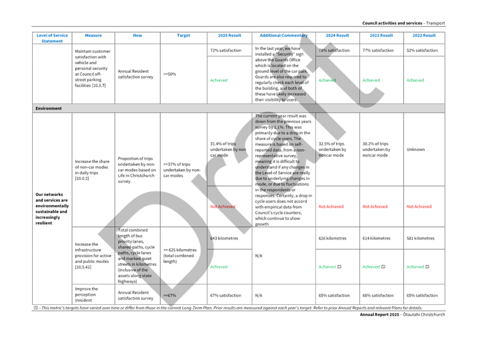 A white sheet with black text

AI-generated content may be incorrect.