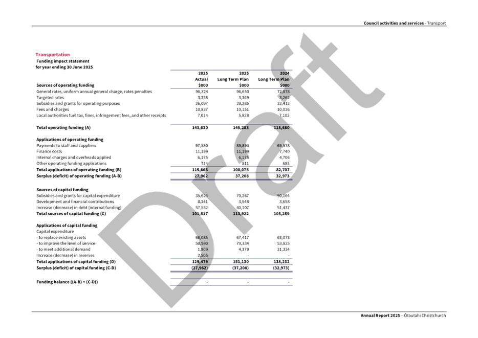 A screenshot of a document

AI-generated content may be incorrect.