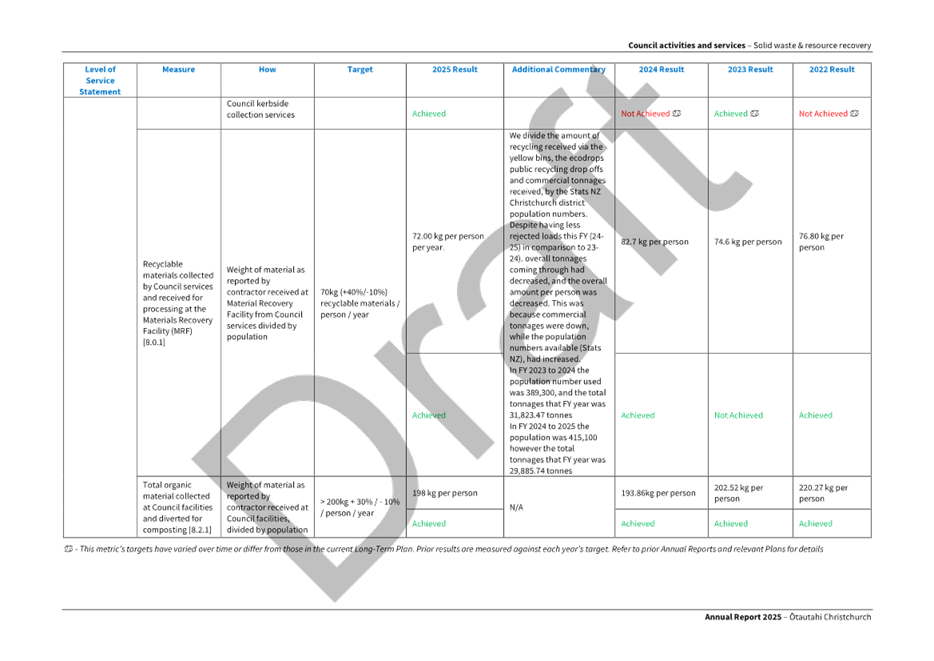 A white sheet of paper with text

AI-generated content may be incorrect.