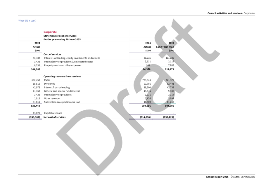 A screenshot of a document

AI-generated content may be incorrect.