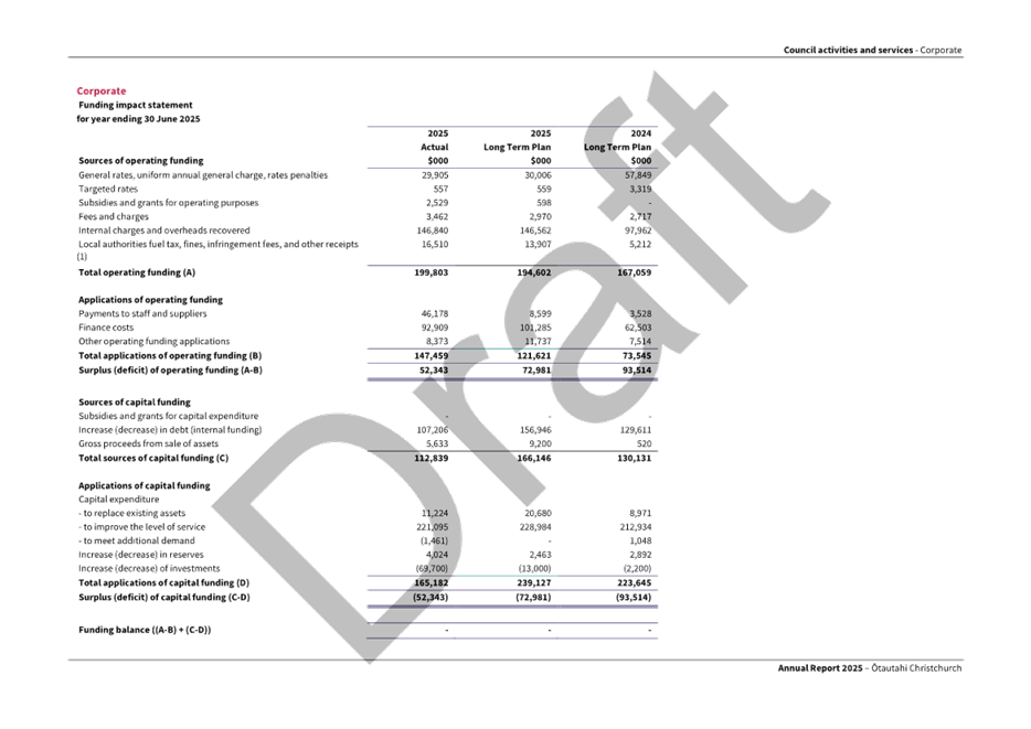 A screenshot of a document

AI-generated content may be incorrect.
