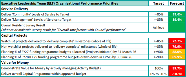 A screenshot of a computer
AI-generated content may be incorrect.