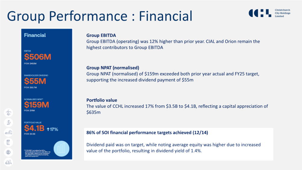 A screenshot of a computer screen

AI-generated content may be incorrect.