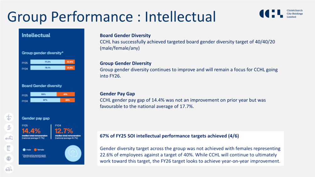 A screenshot of a website

AI-generated content may be incorrect.