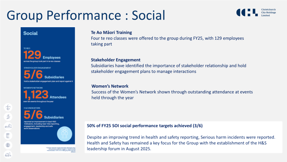 A screenshot of a social media page

AI-generated content may be incorrect.