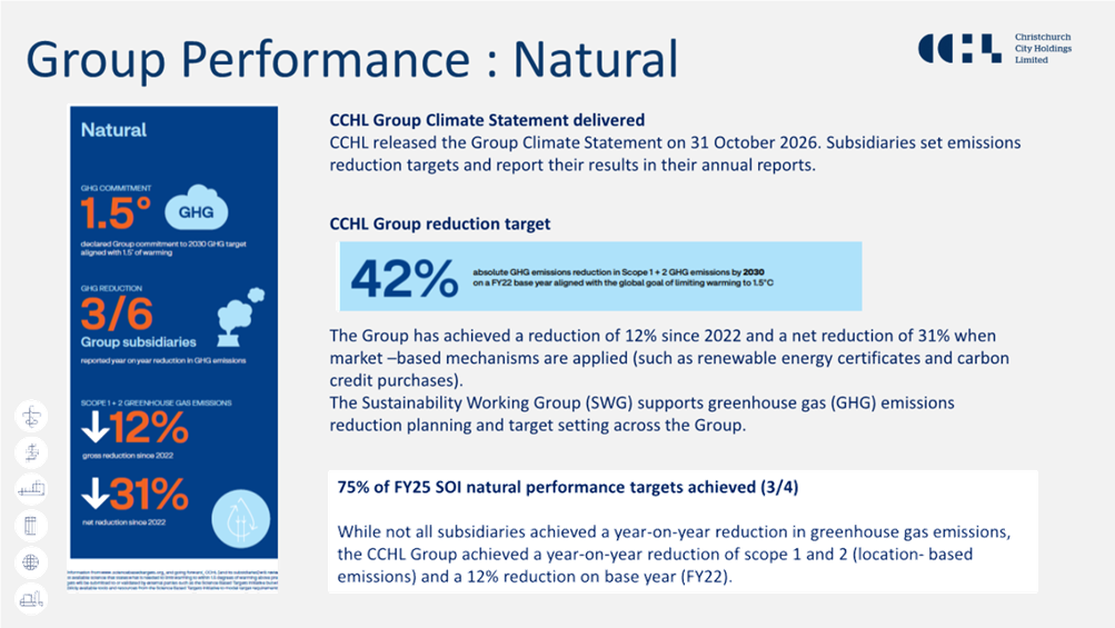 A screenshot of a website

AI-generated content may be incorrect.