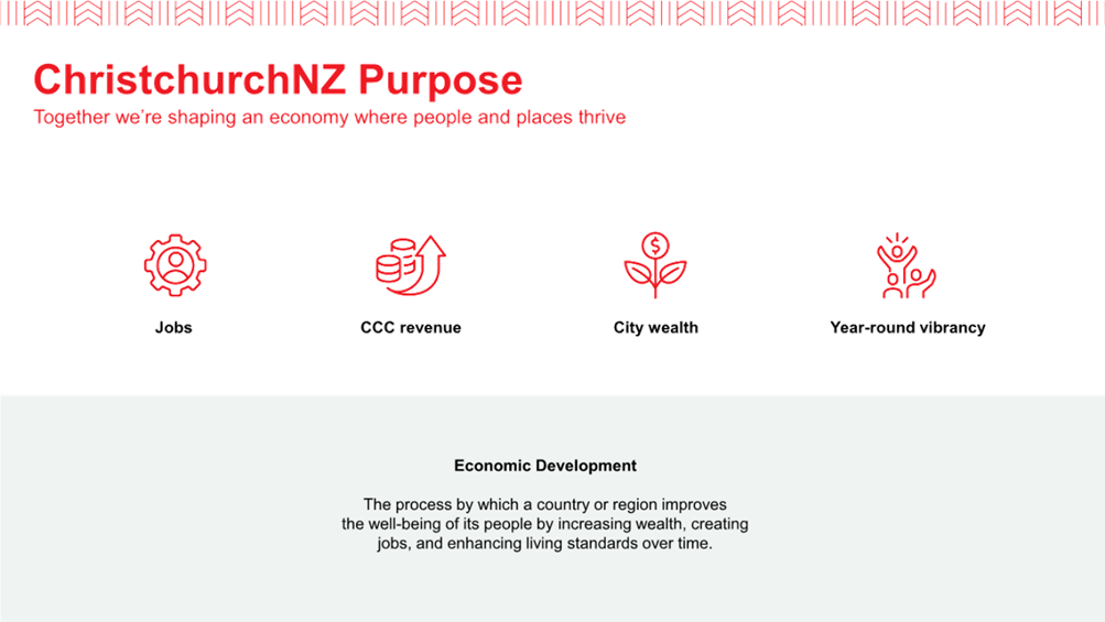 A white paper with red text and red symbols

AI-generated content may be incorrect.