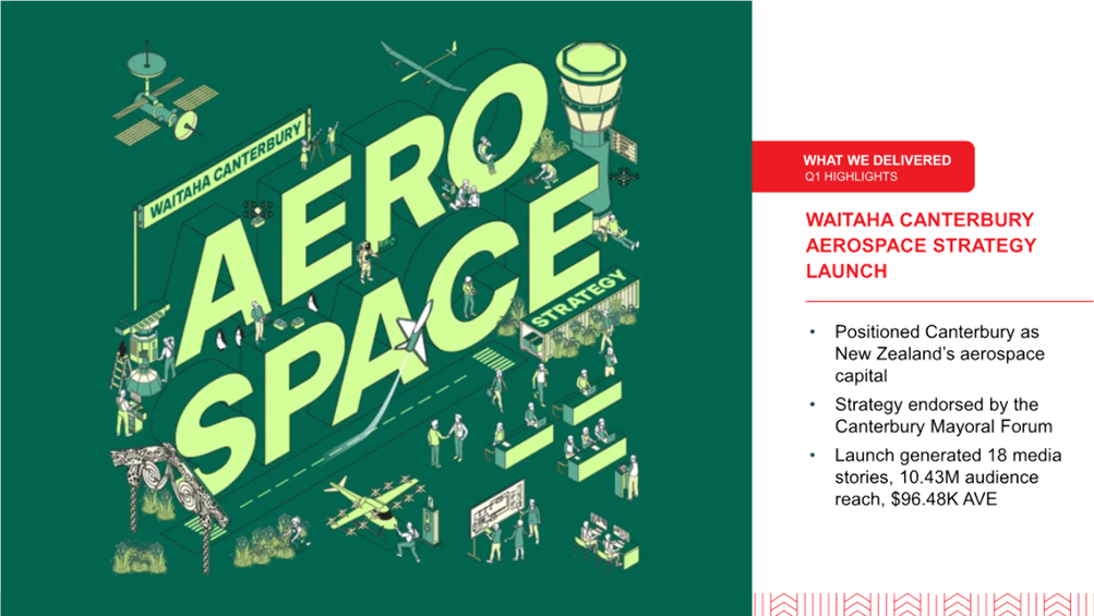 A green poster with text and people

AI-generated content may be incorrect.