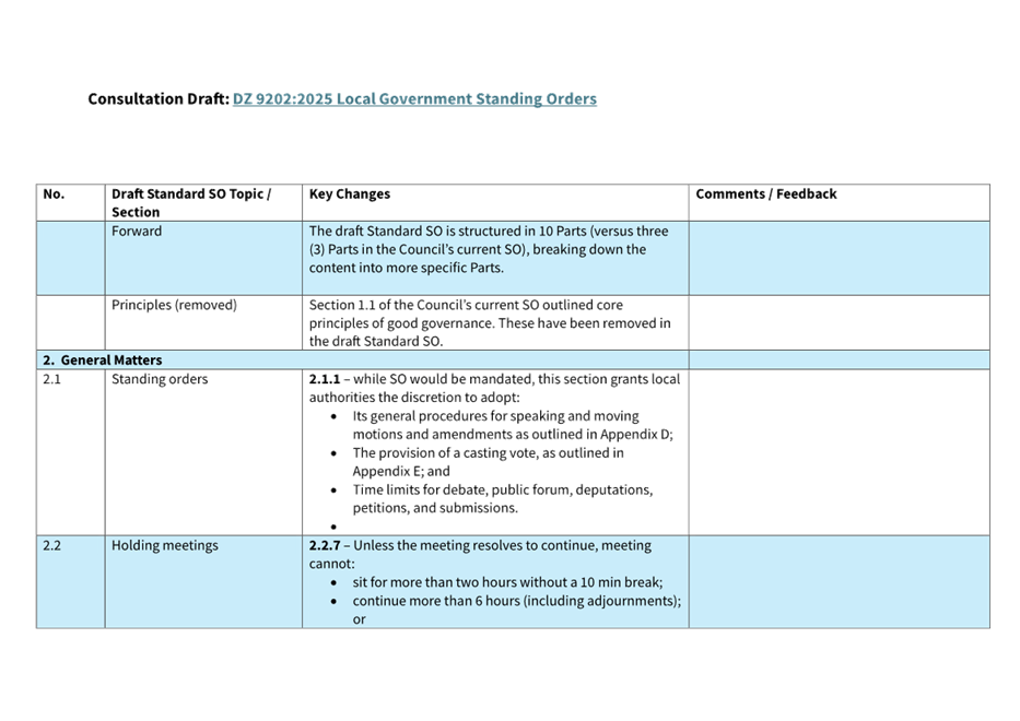 A screenshot of a document

AI-generated content may be incorrect.