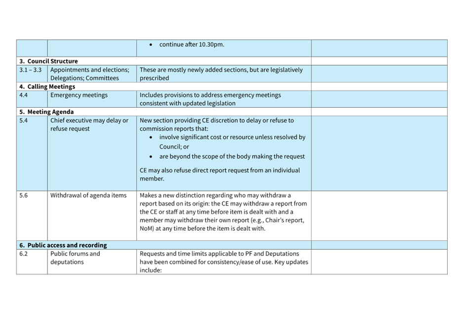 A close-up of a blue and white document

AI-generated content may be incorrect.