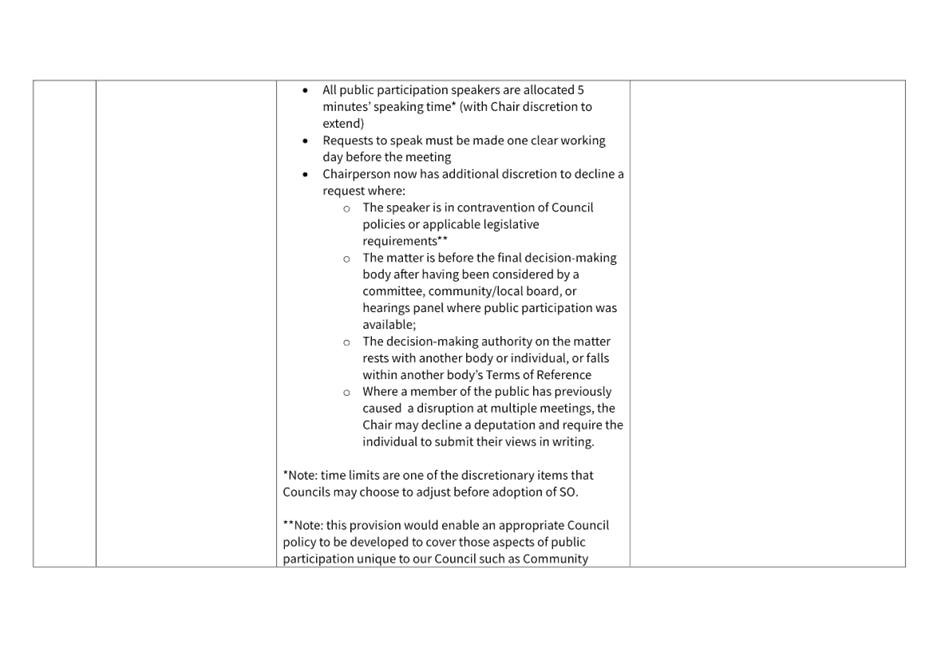 A close-up of a document

AI-generated content may be incorrect.