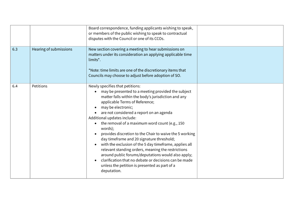 A close-up of a document

AI-generated content may be incorrect.