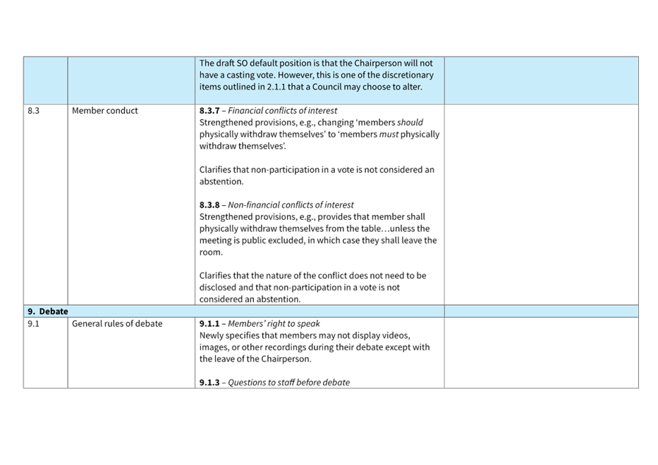 A close-up of a document

AI-generated content may be incorrect.