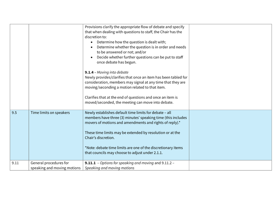 A close-up of a document

AI-generated content may be incorrect.